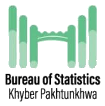 Bureau of Statistics Khyber Pakhtunkhwa